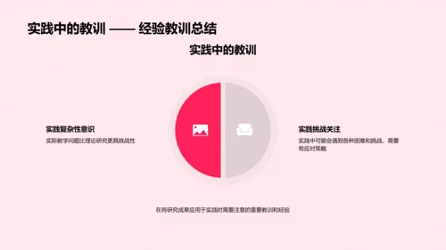 教研成果实践分享PPT模板