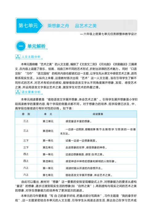 统编版语文六年级上册第七单元 乘想象之舟 品艺术之美单元任务群整体教学设计