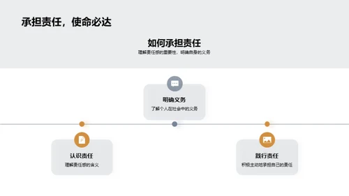 公民素养与社会责任