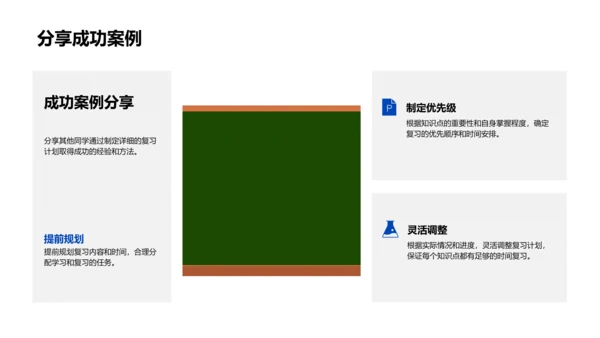 中考的里程碑