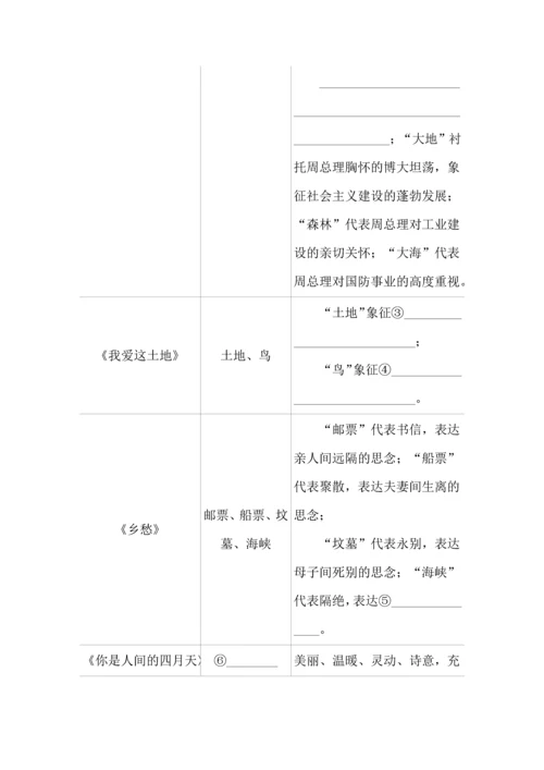 遐思千里，魅力诗歌--九年级语文上册第一单元整合教学设计.docx