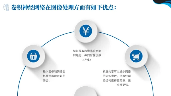 深度学习蓝色简约PPT