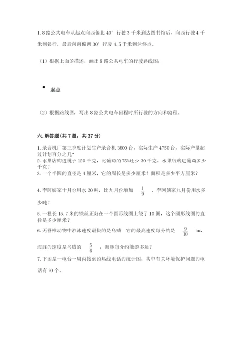 小学数学六年级上册期末考试试卷精品（历年真题）.docx