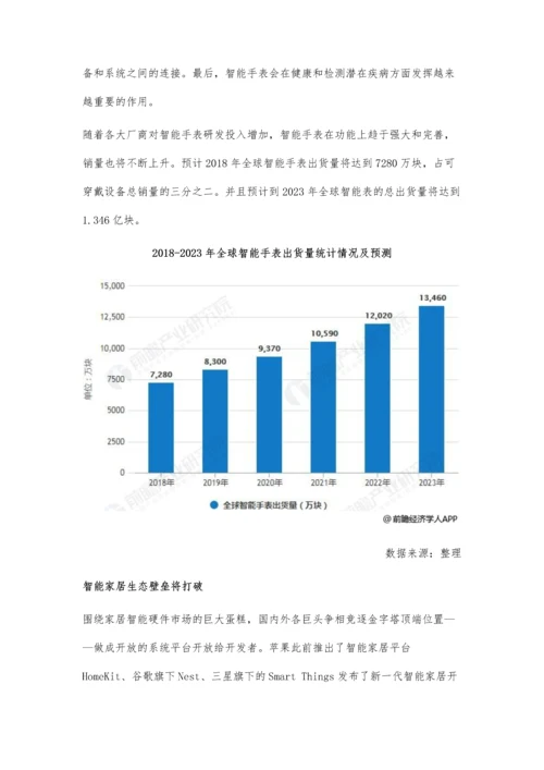 智能硬件行业市场规模及前景分析-智能家居成为探索热点-家居智能硬件市场挖掘潜力巨大.docx