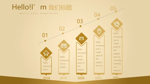金色质感银行大堂经理工作总结述职报告PPT封含PS