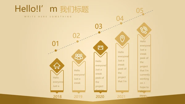 金色质感银行大堂经理工作总结述职报告PPT封含PS