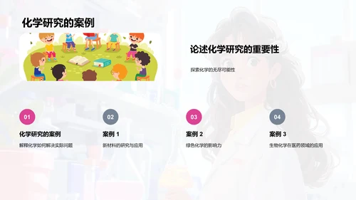 化学研究进展PPT模板