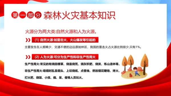 3月21日世界森林日森林火灾森林防火主题班会PPT