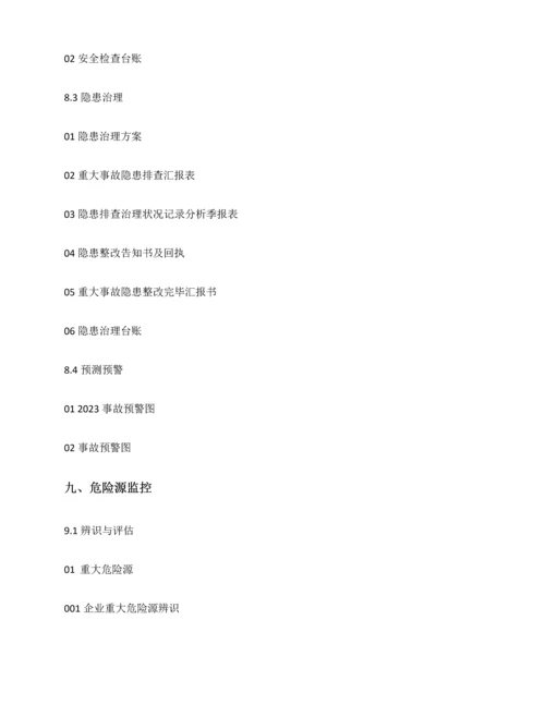 2023年企业安全生产标准化全套.docx