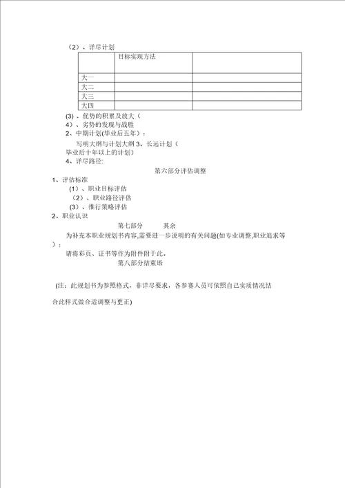 大学生swot分析图表大学生职业生涯规划书