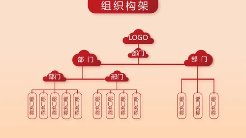 红色喜庆公司2周年庆ppt模板活动策划方案