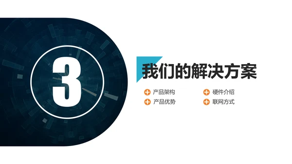 物联网智慧行业解决方案PPT模板
