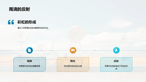 科技风教育培训教学课件PPT模板