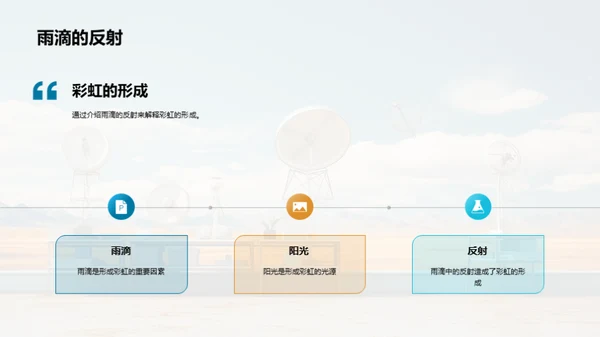 科技风教育培训教学课件PPT模板