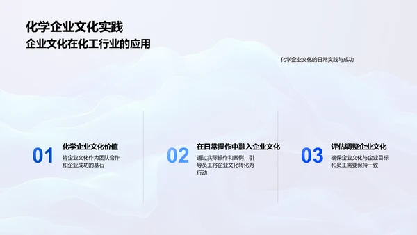 化学企业文化实务PPT模板