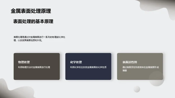 金属表面处理全解析