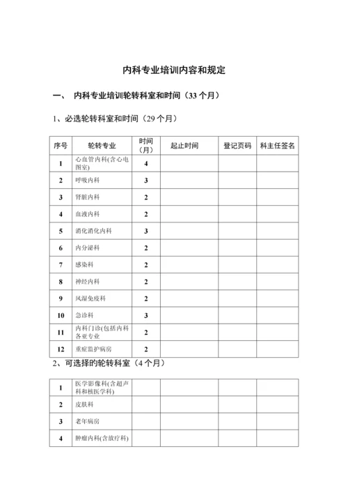 2023年内科住院医师规范化培训.docx