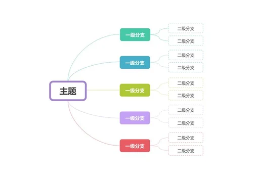 思维导图-彩色简约几何思维导图word模板