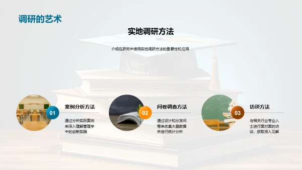 管理学创新探索