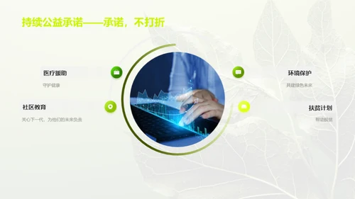 环保公益的探索与实践