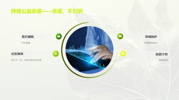 环保公益的探索与实践