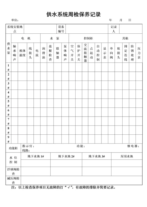 物业管理工程部全套表格.docx