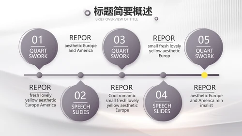 路演项目商业计划书商务动态PPT模板