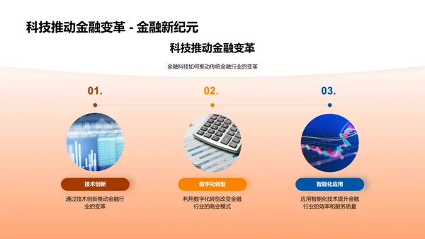 金融科技路演报告