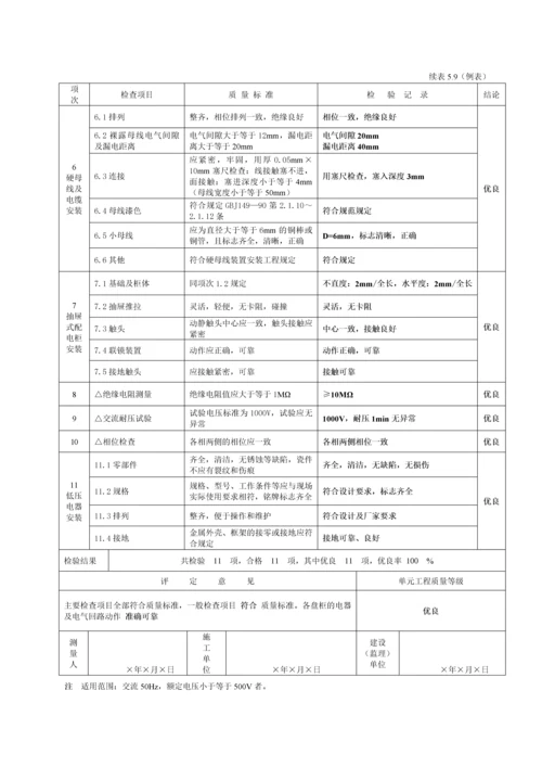 低压配电盘及低压电器安装单元工程质量评定表(5.9).docx