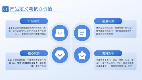 蓝色商务风产品介绍PPT