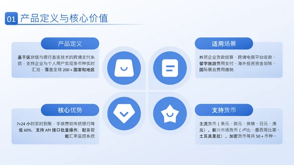 蓝色商务风产品介绍PPT