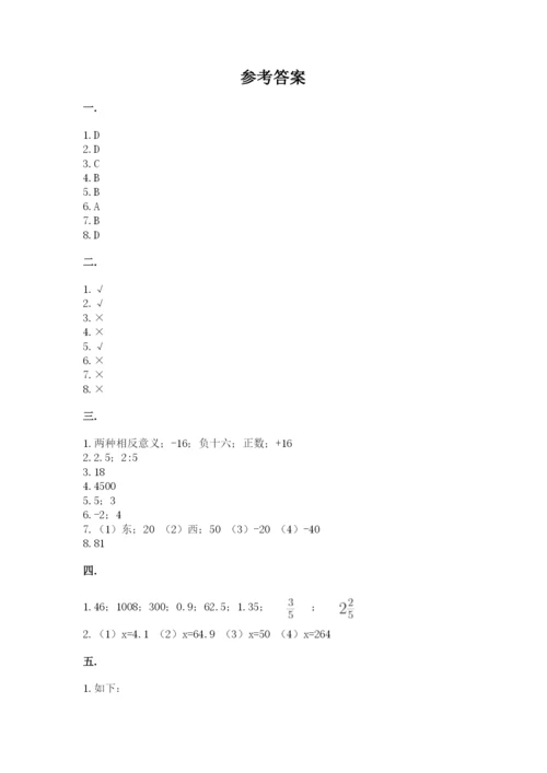 小学毕业班数学检测题精品（名师推荐）.docx