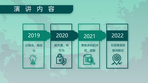 八一部队军事工作总结汇报动态PPT