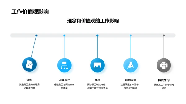 法治精神与企业文化