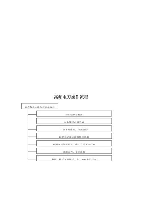 各种手术室常用仪器设备操作标准流程汇编.docx