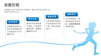 项目进展-蓝色简约风4项时间轴
