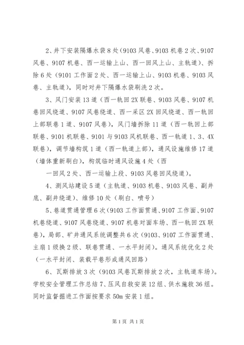 风险管理部工作总结报告.docx