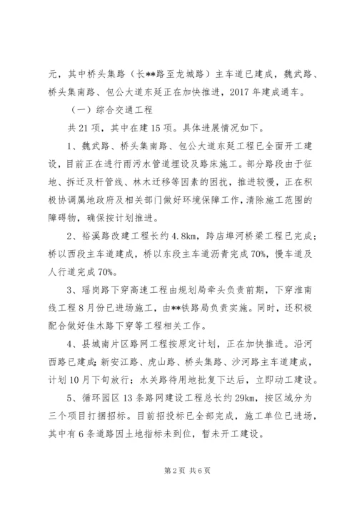 县建设工作情况报告.docx