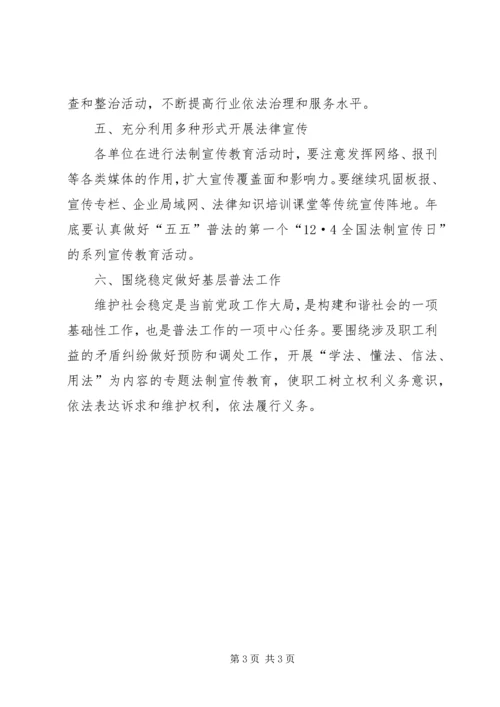 企业法制宣传教育工作要点.docx