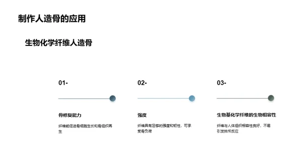 探索生物化学纤维新境界