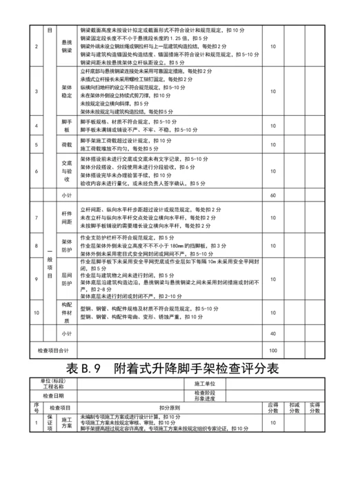 优质建筑综合施工安全检查评分表汇总表新版.docx