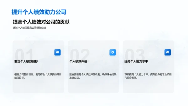 优化企业文化提升财务绩效PPT模板