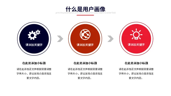 用户画像体系维度场景及方法动态通用PPT