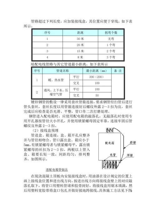 洁净空调手术室配电施工方案.docx