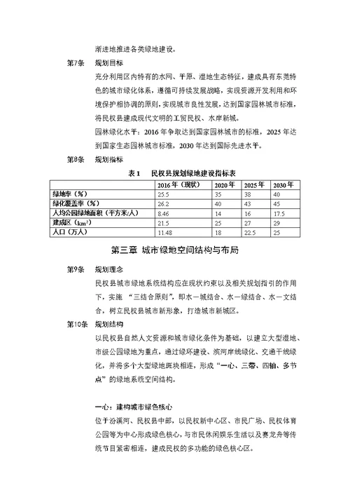 民权县城市绿地系统规划文本