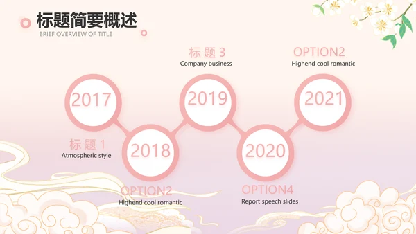 粉色中国风化妆品企业宣传介绍动态PPT模板