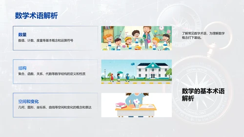数学在生活中的应用PPT模板