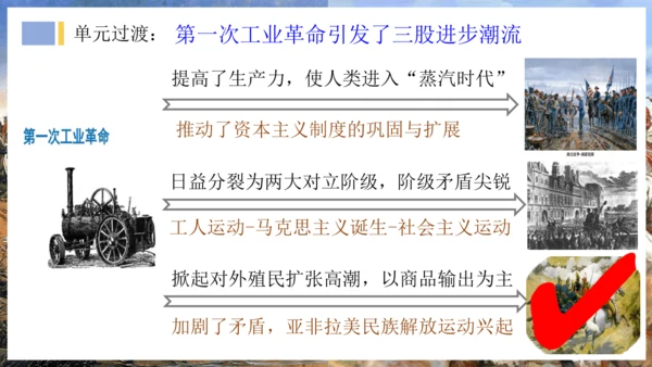 第1课 殖民地人民的反抗斗争  课件