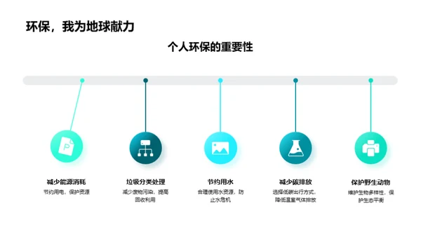 地球家园守护者