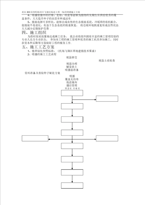 喷播施工方案